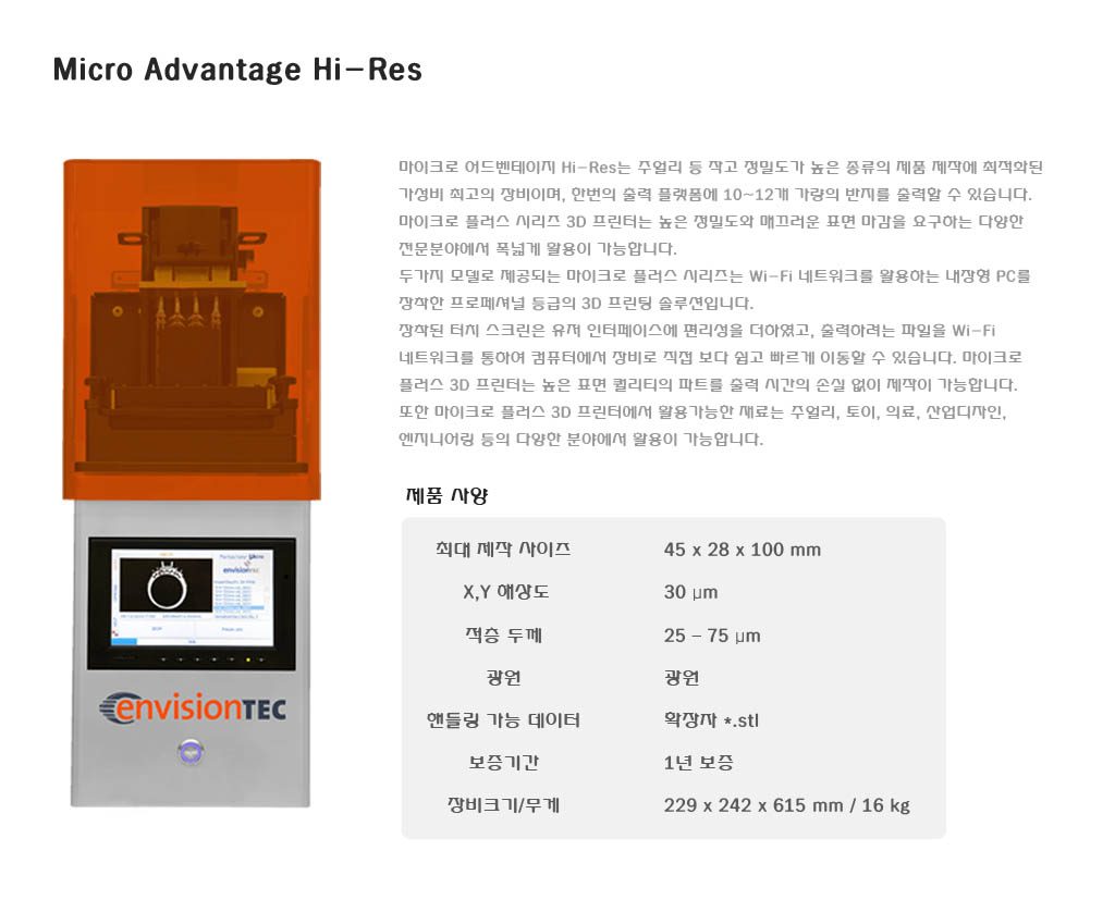 Micro Advantage Hi-Res 활용장비 page